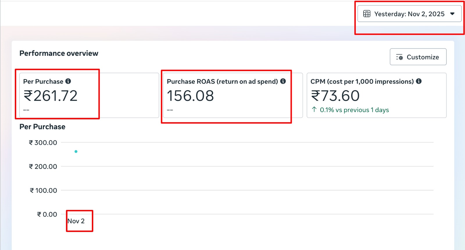Performance Screenshot 5
