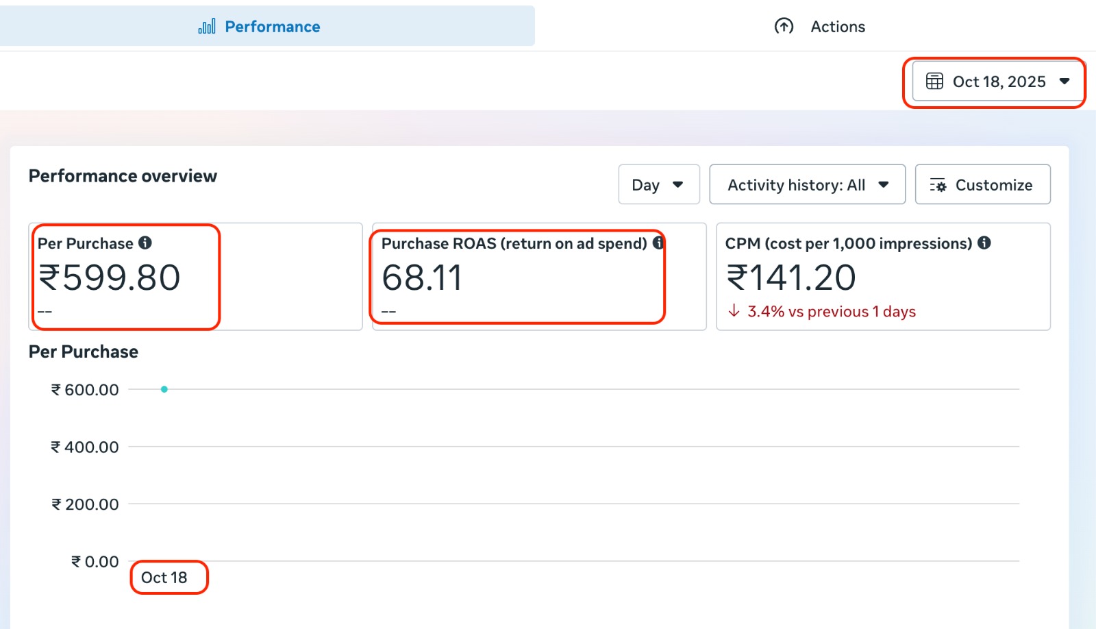 Performance Screenshot 8